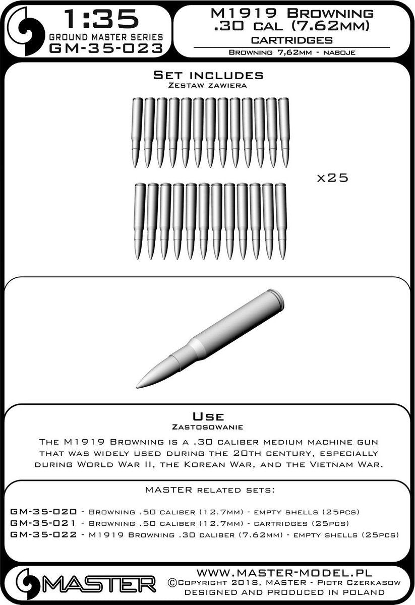 Master GM-35-023 M1919 Browning calibre .30 (7,62 mm) - cartouches (25 pièces) 1/35 – Bild 4