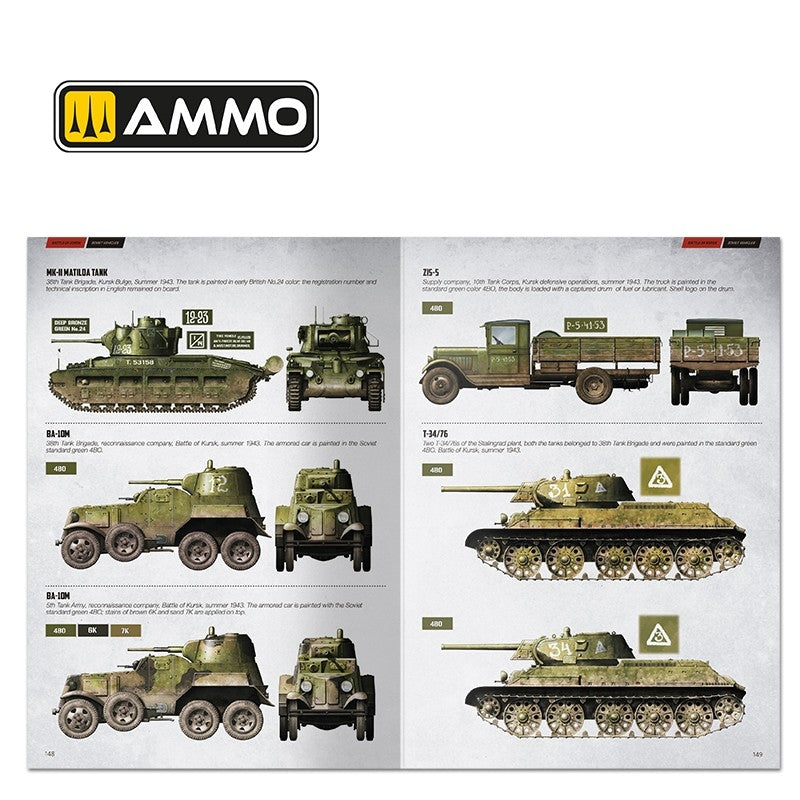 Ammo of Mig 6277 The Battle of KURSK (English) – zdjęcie 4