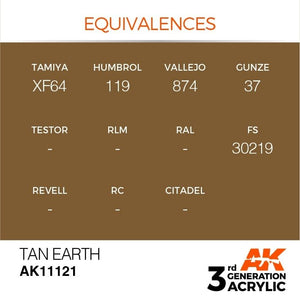 AK Interactive AK11121 TERRE BRUN – STANDARD 17ml  – image 3