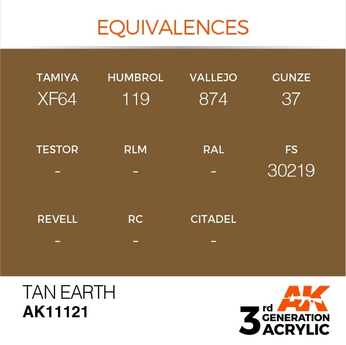 AK Interactive AK11121 TERRE BRUN – STANDARD 17ml  – image 3