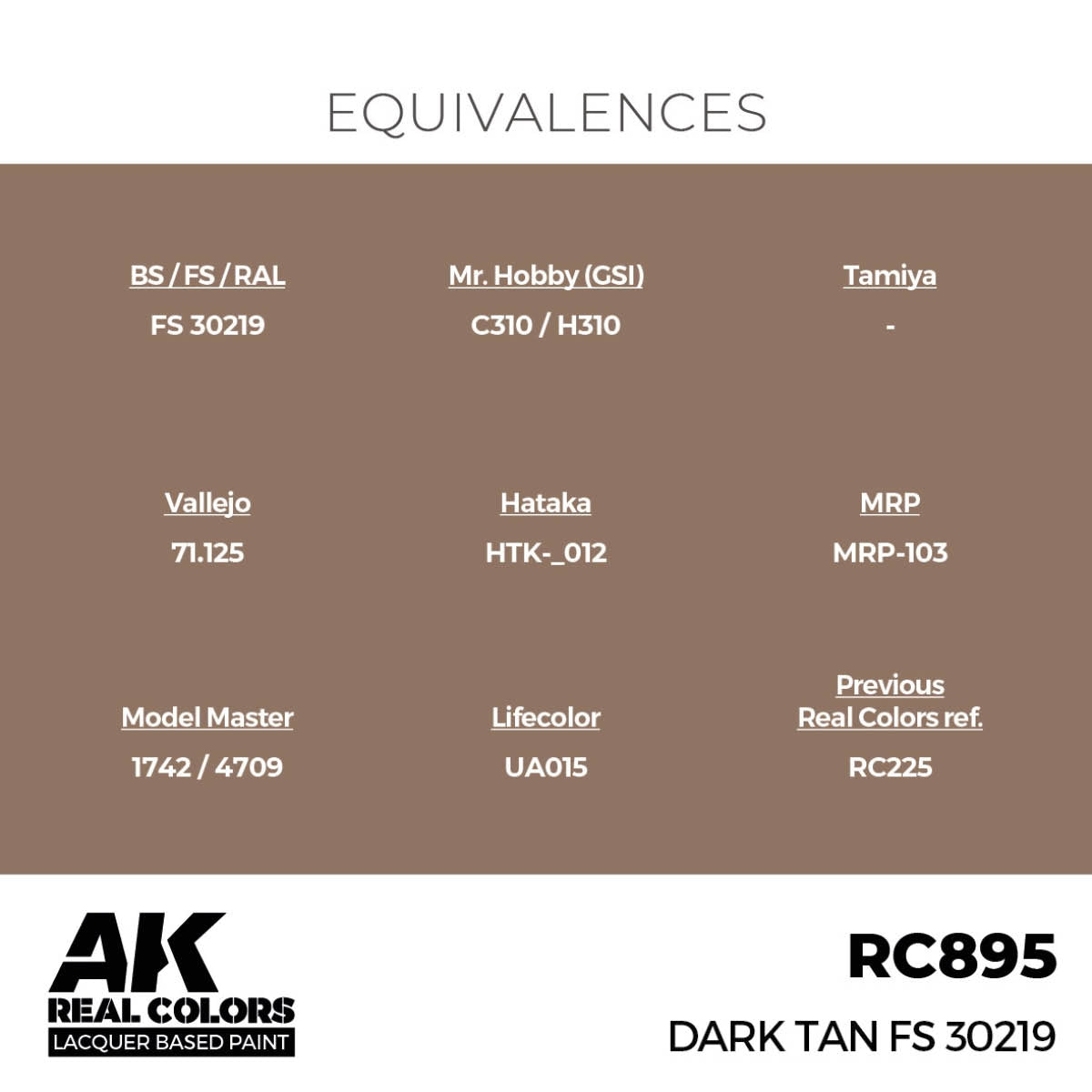 AK Interactive RC895 Tan foncé FS 30219 17 ml – immagine 3
