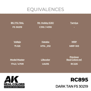 AK Interactive RC895 Tan foncé FS 30219 17 ml – immagine 3