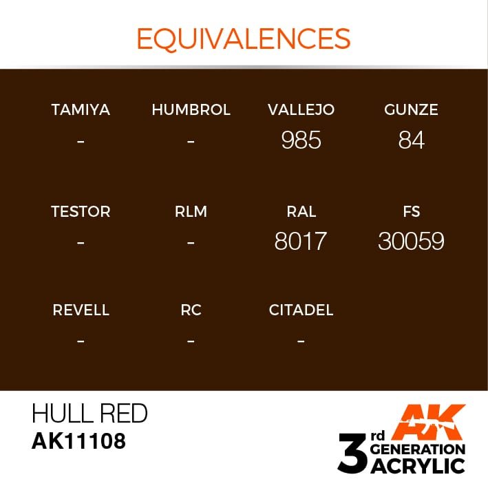 AK Interactive AK11108 HULL ROUGE – STANDARD 17 ml – imagen 3