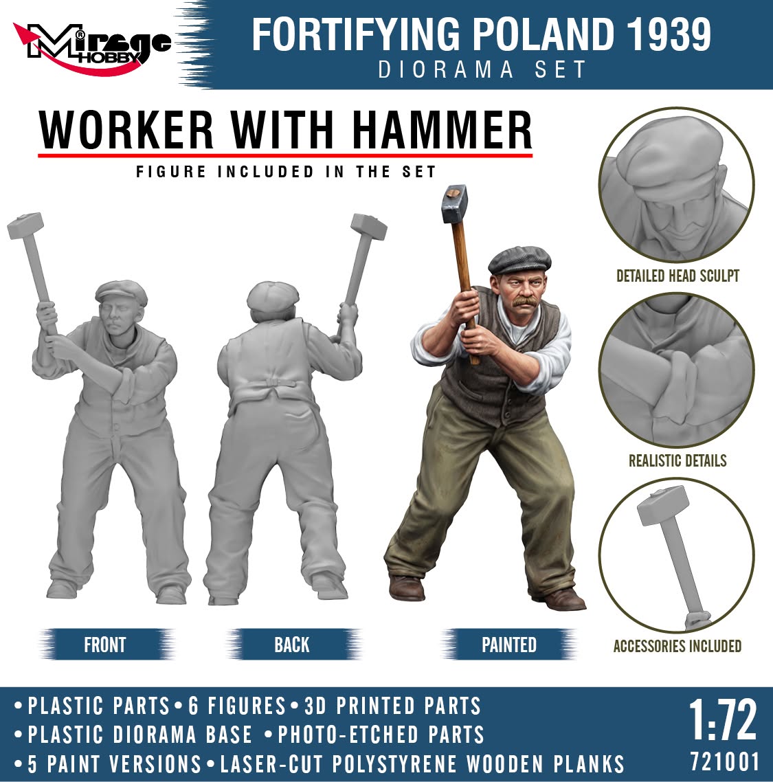 Mirage 721001 Fortifying Poland 1939 - Diorama Set 1/72 – imagen 10
