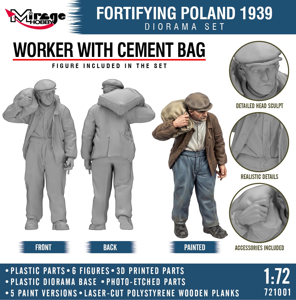Mirage 721001 Fortifying Poland 1939 - Diorama Set 1/72 – imagen 11