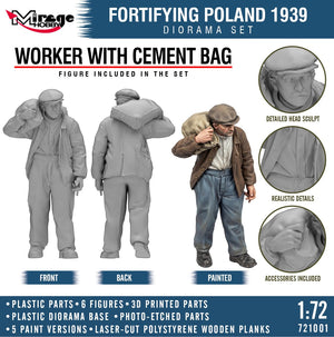 Mirage 721001 Fortifying Poland 1939 - Diorama Set 1/72 – imagen 11