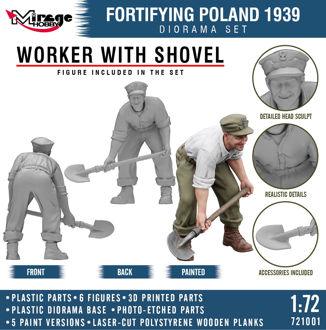 Mirage 721001 Fortifying Poland 1939 - Diorama Set 1/72 – imagen 12