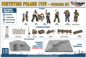 Mirage 721001 Fortifying Poland 1939 - Diorama Set 1/72 – imagen 2