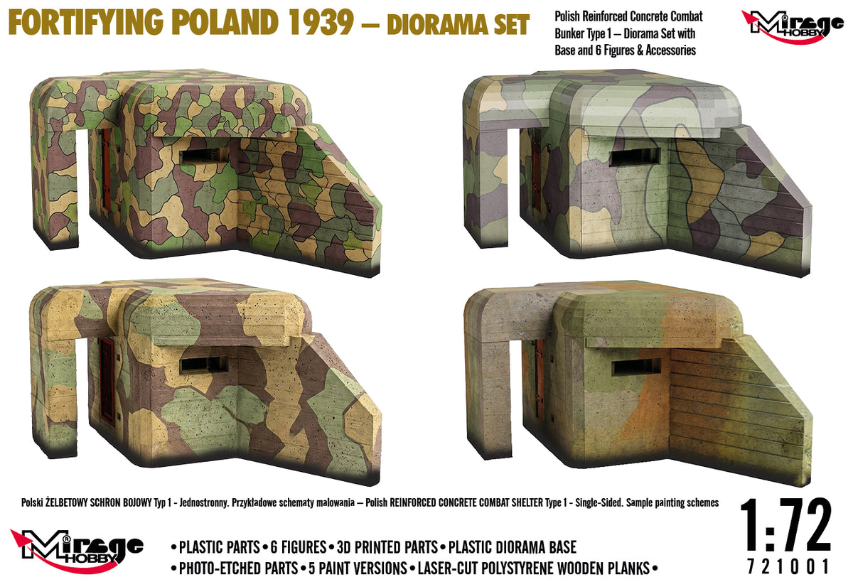 Mirage 721001 Fortifying Poland 1939 - Diorama Set 1/72 – imagen 3