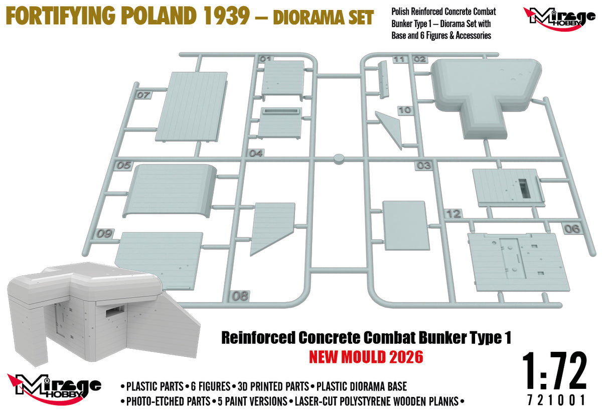 Mirage 721001 Fortifying Poland 1939 - Diorama Set 1/72 – imagen 4