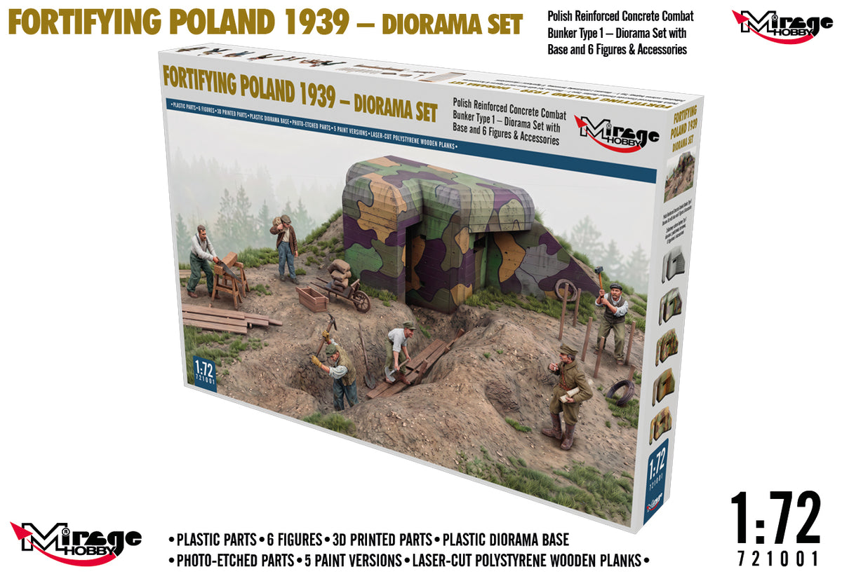 Mirage 721001 Fortifying Poland 1939 - Diorama Set 1/72 – imagen 5