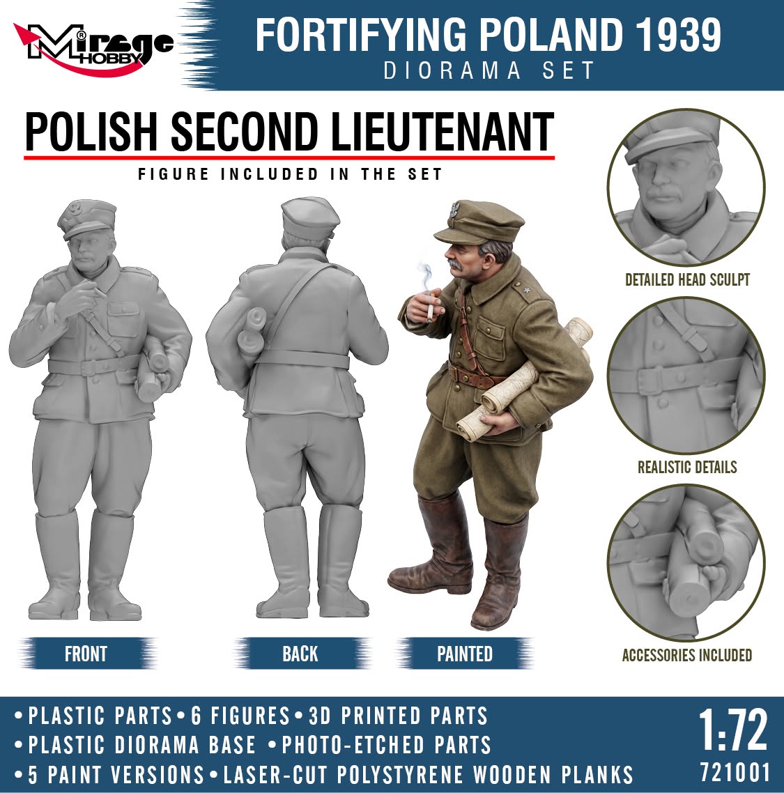 Mirage 721001 Fortifying Poland 1939 - Diorama Set 1/72 – imagen 7