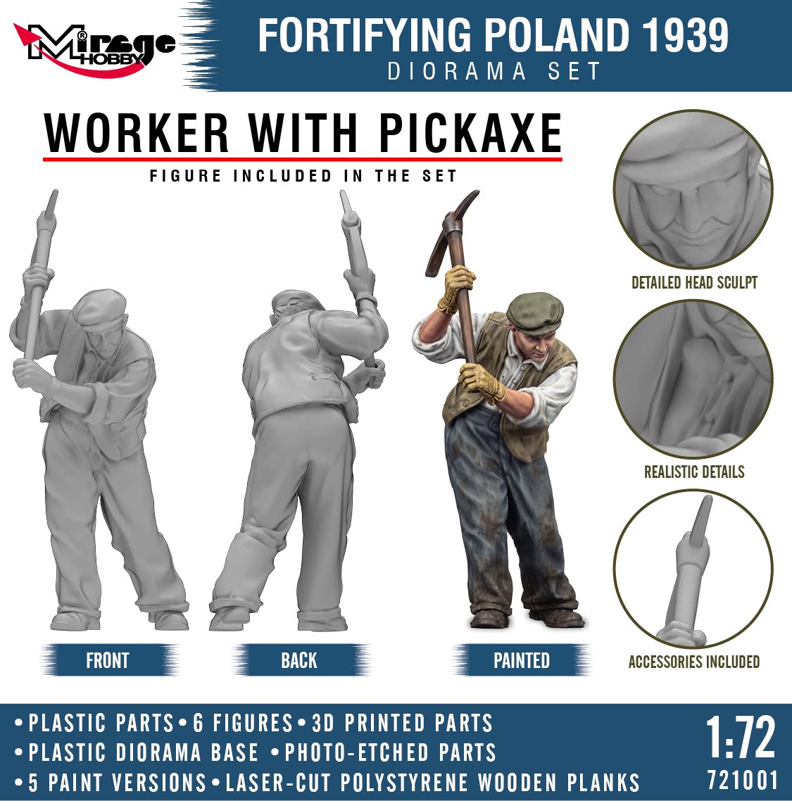 Mirage 721001 Fortifying Poland 1939 - Diorama Set 1/72 – imagen 8