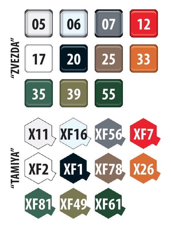Camion militaire Zvezda 3692 KAMAZ K-4350 1/35 – immagine 7
