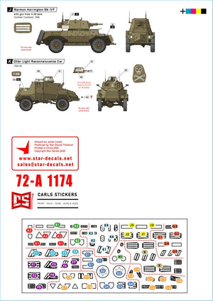 Star Decals 72-A1174 Marquages ​​des premiers véhicules de Tsahal n° 1. Véhicules blindés israéliens (1948-1949) : Daimler AC Mk 2, Humber AC Mk IV, Humber LRC, Marmon-Herrington Mk IVF, M3 White Scout Car, Humber SC, CMP C15TA. Échelle : 1/72 – Bild 2