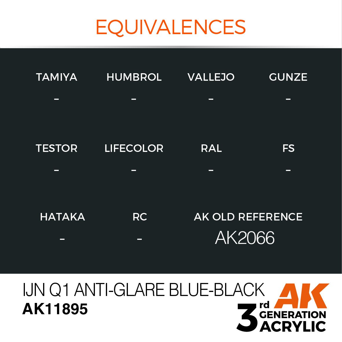 AK Interactive AK11895 IJN Q1 ANTI-ÉBLOUISSEMENT BLEU-NOIR – AIR 17 ml – image 3