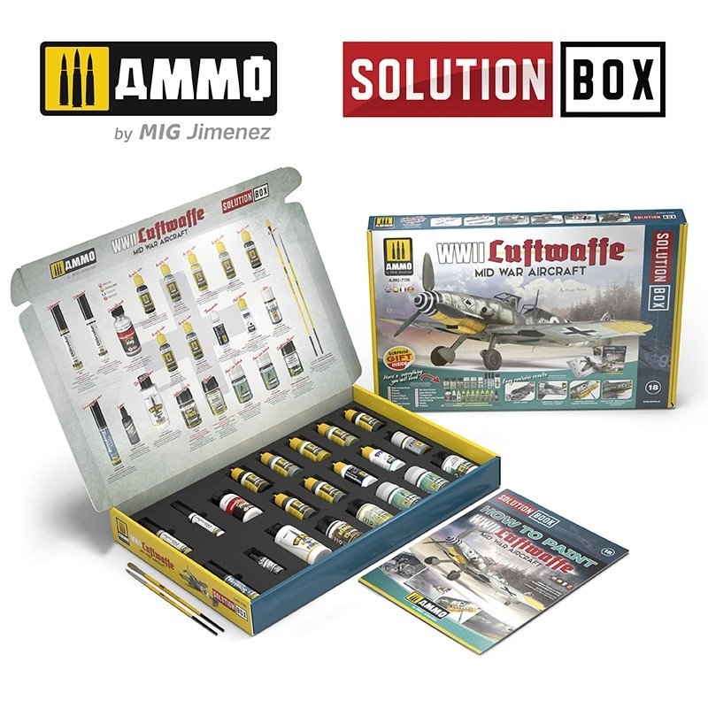 MUNITIONS de Mig Jimenez 7726 SOLUTION BOX – Avion de la Luftwaffe de mi-guerre de la Seconde Guerre mondiale – image 3