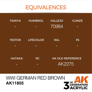 AK Interactive AK11805 ROUGE-BRUN ALLEMAND DE LA PREMIÈRE GUERRE MONDIALE – AIR 17 ml – image 3