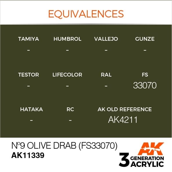 AK Interactive AK11339 Nº9 Vert olive (FS33070) 17 ml – image 3