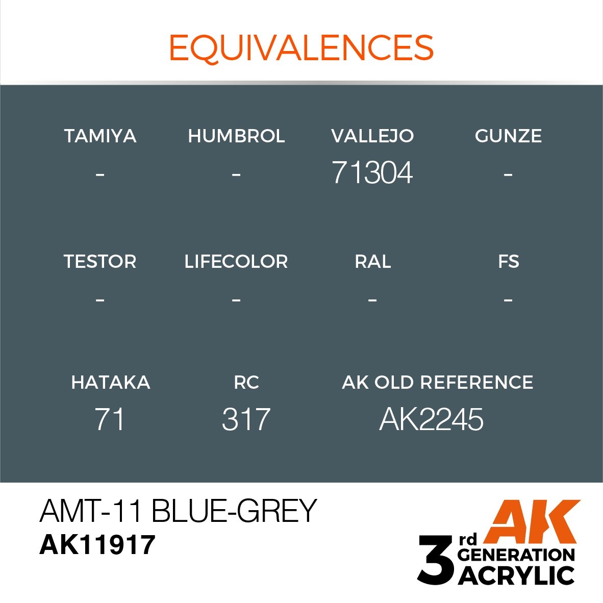 AK Interactive AK11917 AMT-11 BLEU-GRIS – AIR 17 ml – immagine 3
