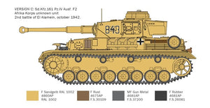 Italeri 6593 Pz.Kpfw.IV F1/F2/G avec infanterie Afrika Korps 1/35 – immagine 5