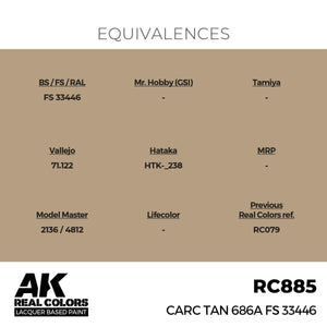 AK Interactive RC885 CARC Tan 686A FS 33446 17 ml – image 3