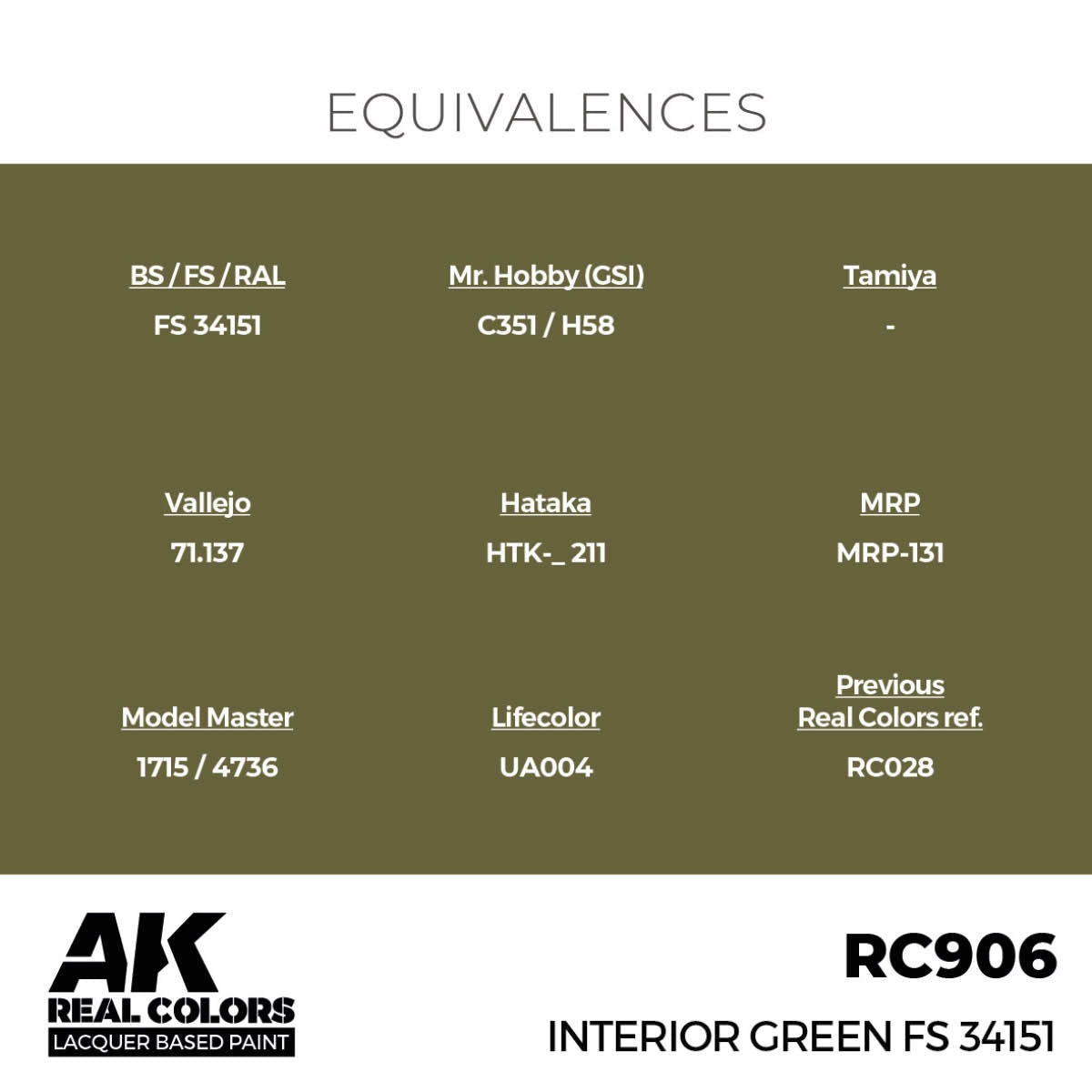 AK Interactive RC906 Intérieur Vert FS 34151 17 ml – imagen 3