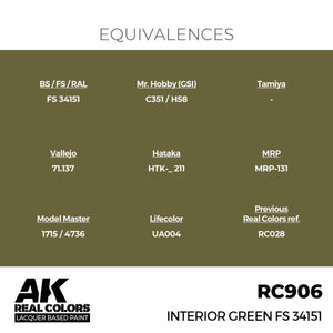 AK Interactive RC906 Intérieur Vert FS 34151 17 ml – imagen 3