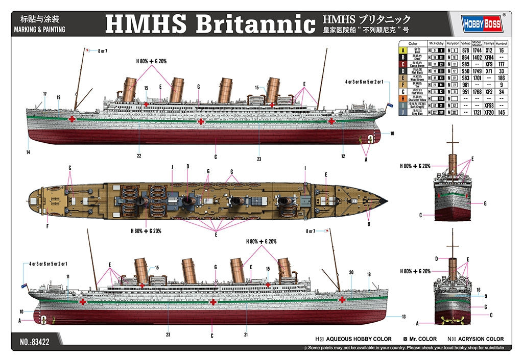 Hobby Boss 83422 HMHS Britannic 1/700 – zdjęcie 3