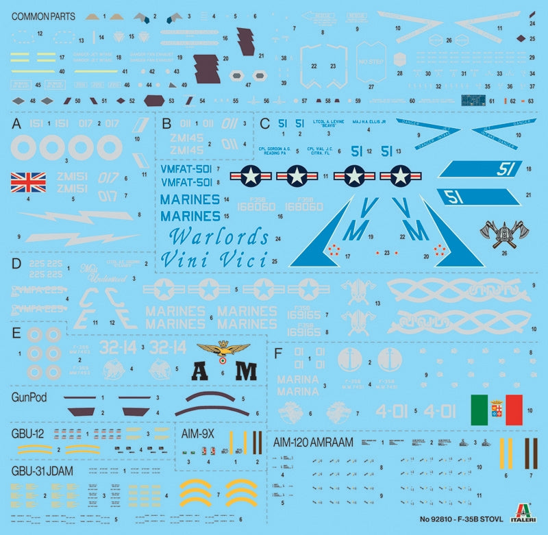 Italeri 92810 F-35 B Lightning II 1/48 – Bild 3