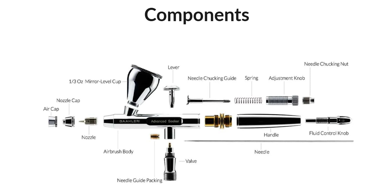 Gaahleri 43196 Airbrush Advanced Series Seeker 0.3 mm &amp;amp; 0.5 mm – image 9