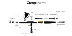 Gaahleri 43196 Airbrush Advanced Series Seeker 0.3 mm &amp;amp; 0.5 mm – image 9