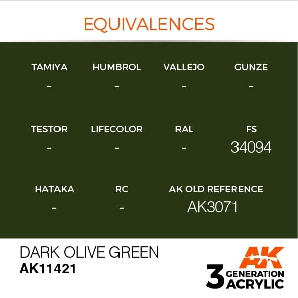AK-Interactive AK11421 Vert olive foncé 17 ml – image 3