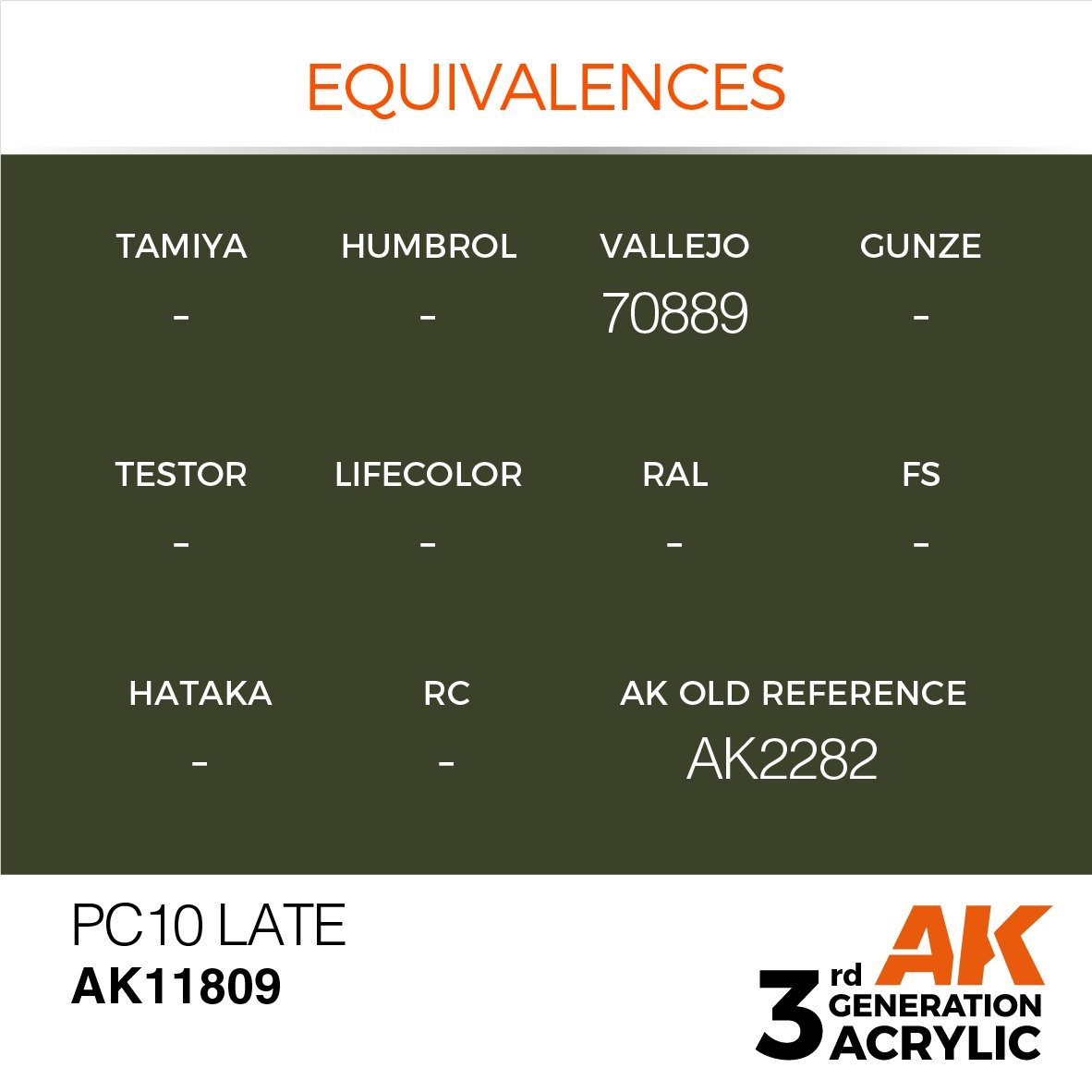 AK Interactive AK11809 PC10 LATE – AIR 17ml – image 3