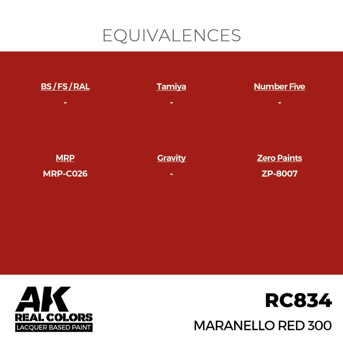 AK Interactive RC834 Maranello Rouge 300s 17 ml – immagine 3