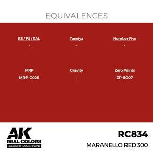 AK Interactive RC834 Maranello Rouge 300s 17 ml – immagine 3