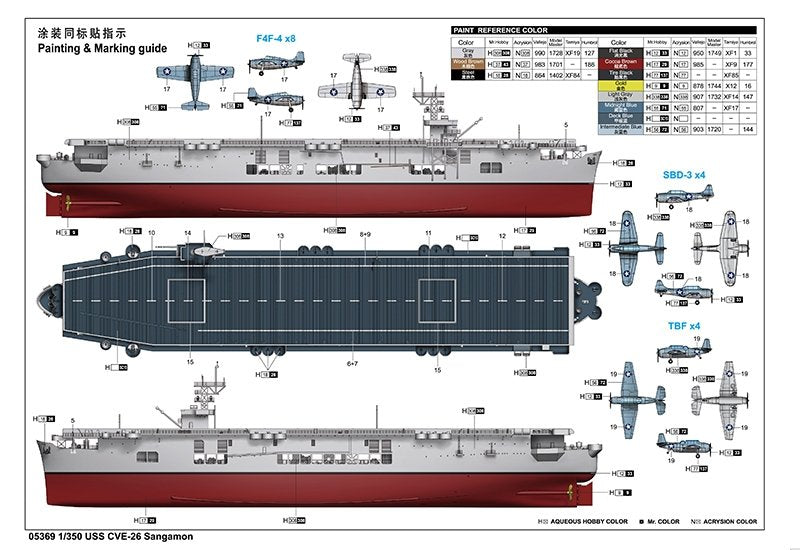 Trumpeter 05369 USS CVE-26 Sangamon 1/350 – image 4