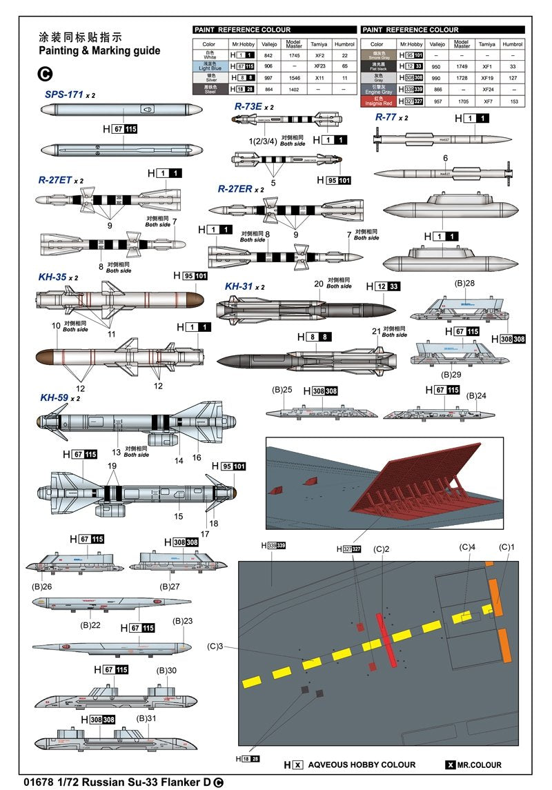 Trumpeter 01678 Su-33 Flanker D russe au 1/72 – image 4