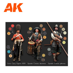 AK Interactive AK11762 SIGNATURE SET – FIGURINES HISTORIQUES P. XVI-XVIII PAR PEPE GALLARDO COFFRET DE PEINTURE 18x17 ml – immagine 4