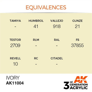 AK Interactive AK11004 Ivoire 17 ml – image 3