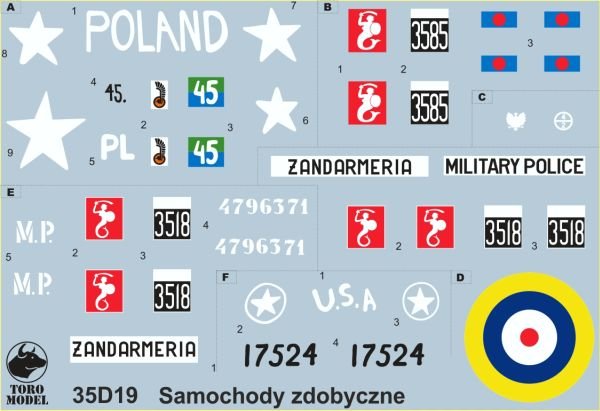 ToRo Modèle 35D19 - Voitures capturées dans l'armée polonaise 1/35
