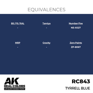 AK Interactive RC843 Tyrrell Bleu 17 ml – imagen 3