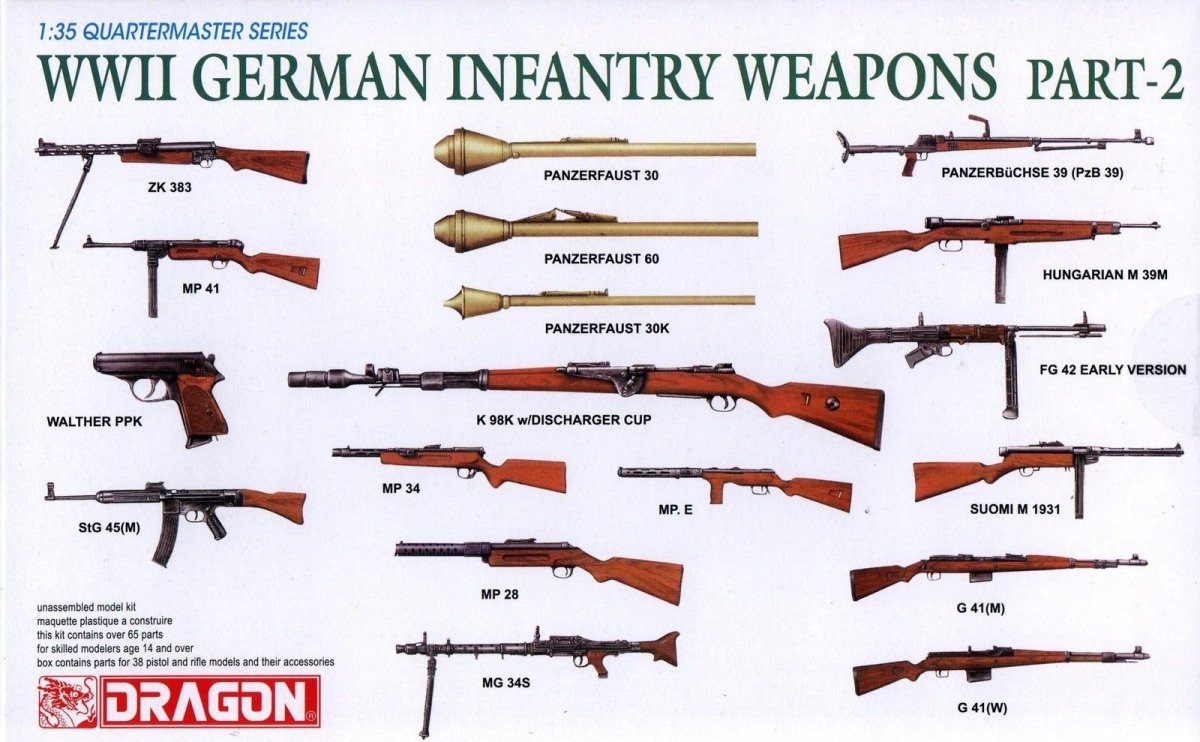 Dragon 3816 Armes d'infanterie allemandes de la Seconde Guerre mondiale, partie 2 (1/35)