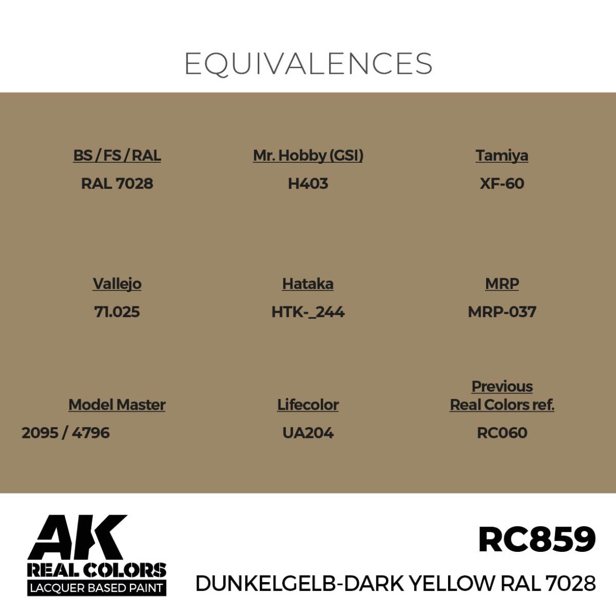 AK Interactive RC859 Jaune foncé RAL 7028 17 ml – image 3