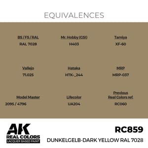 AK Interactive RC859 Jaune foncé RAL 7028 17 ml – image 3