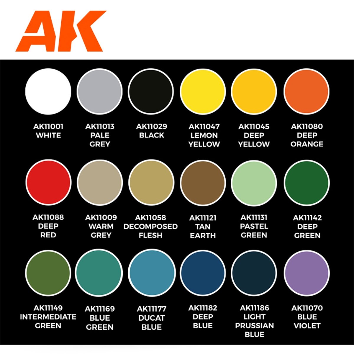 AK Interactive AK11766 SIGNATURE SET – RAÚL GARCÍA LATORRE – ÉCOSSAIS TARTANS PEINTURES 18 x 17 ml – Bild 3