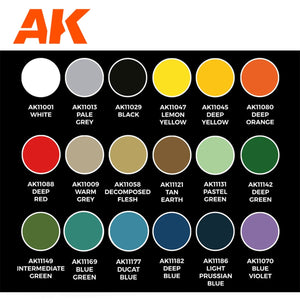 AK Interactive AK11766 SIGNATURE SET – RAÚL GARCÍA LATORRE – ÉCOSSAIS TARTANS PEINTURES 18 x 17 ml – Bild 3