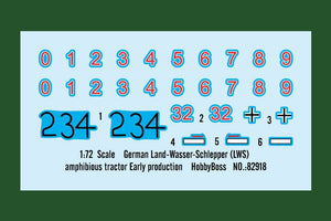 Hobby Boss 82918 German Land-Wasser-Schlepper (LWS) amphibious tractor Early production 1/72 – zdjęcie 2