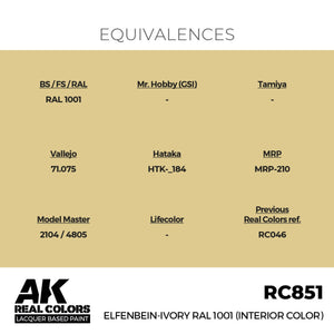 AK Interactive RC851 Elfenbein-Ivoire RAL 1001 (Couleur intérieure) 17 ml – image 3