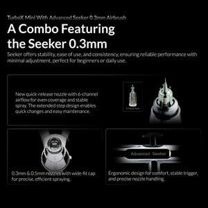 Gaahleri 47606 TurboX Mini Kit with Seeker 03 (EU) – zdjęcie 12